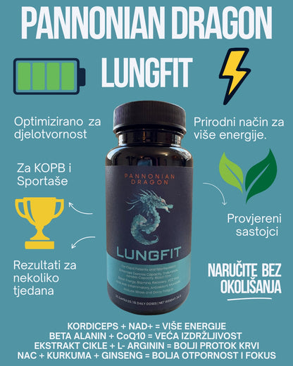 LUNGFIT – Premium Respiratory Support & Endurance Supplement – 30 Vegan Capsules